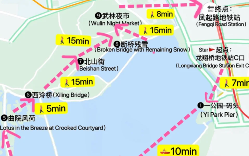 Local ground services